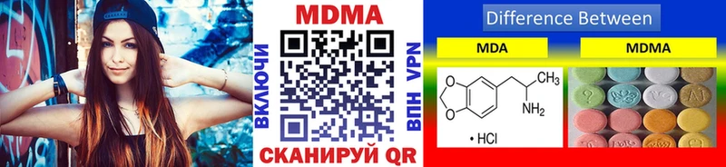 как найти закладки  Обнинск  МДМА Molly 
